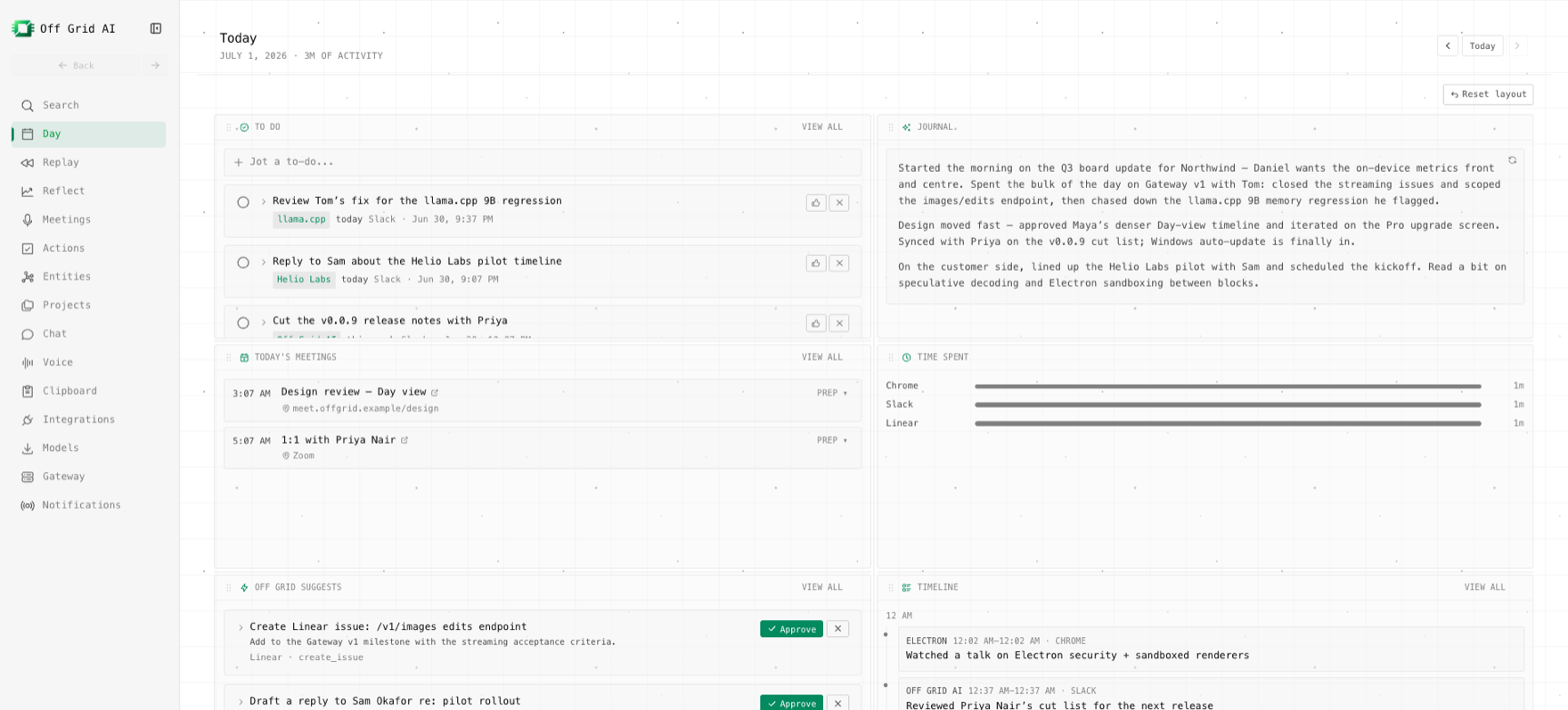 Off Grid AI Pro showing Your Day - a journal, to-do list, and timeline of the day, on macOS.